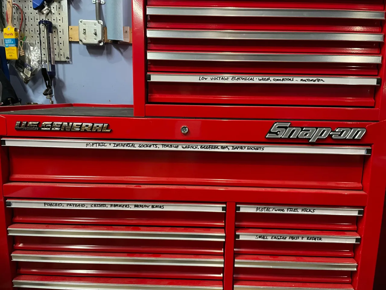 Are Snap-on Toolboxes Worth It